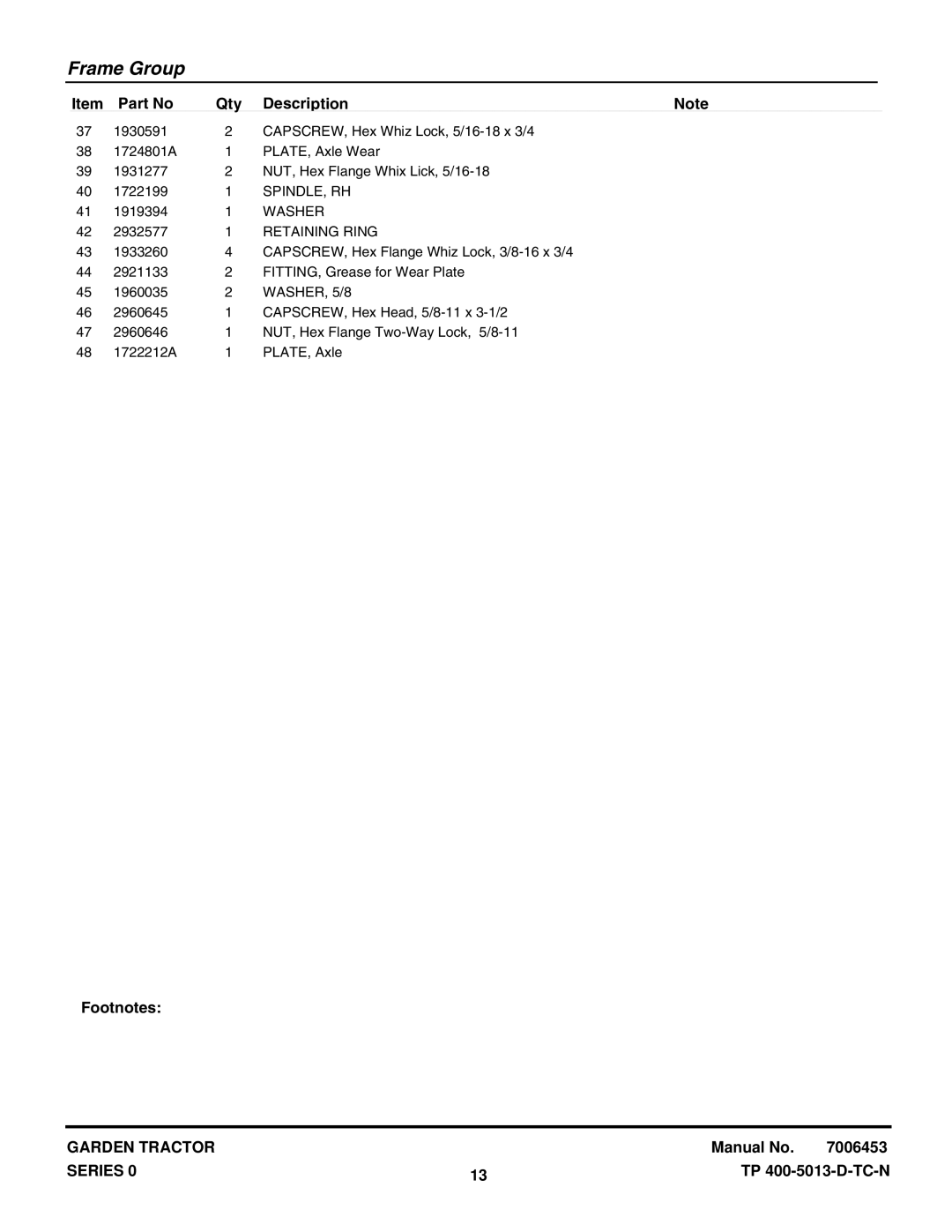 Snapper GT2354 (2690118), GT2354 (2690069), GT2354 (1694370) manual Spindle, Rh, Retaining Ring, WASHER, 5/8 