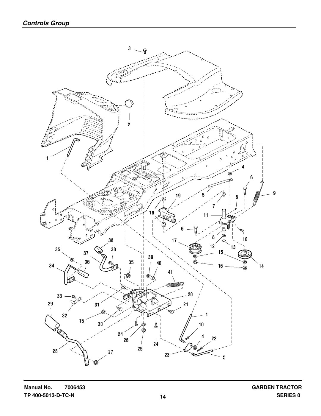 Snapper GT2354 (1694370), GT2354 (2690069), GT2354 (2690118) manual Controls Group 