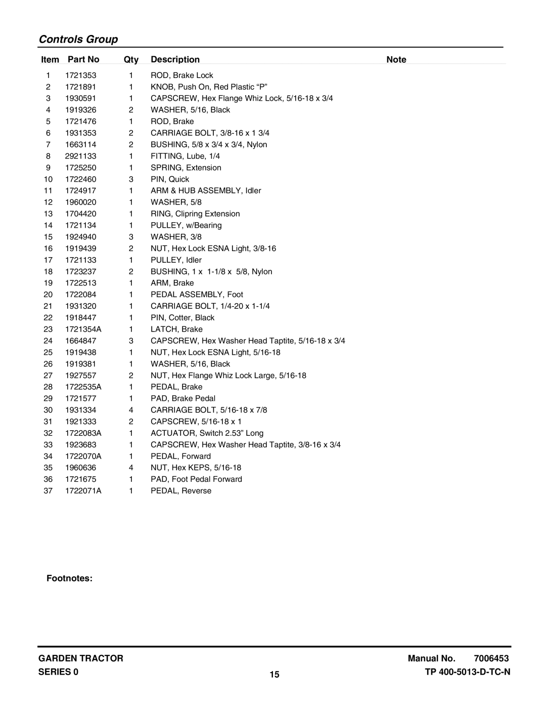 Snapper GT2354 (2690069), GT2354 (2690118), GT2354 (1694370) manual WASHER, 3/8 