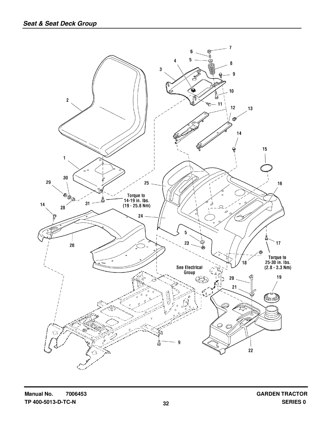 Snapper GT2354 (1694370), GT2354 (2690069), GT2354 (2690118) manual Seat & Seat Deck Group 