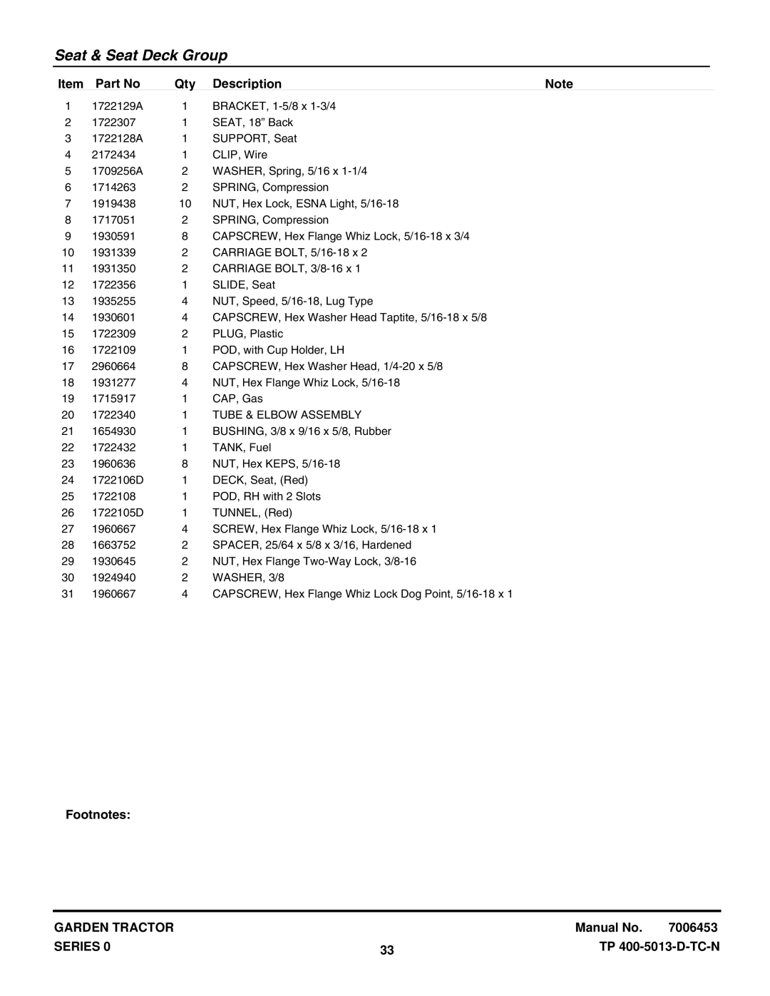 Snapper GT2354 (2690069), GT2354 (2690118), GT2354 (1694370) manual Tube & Elbow Assembly, WASHER, 3/8 