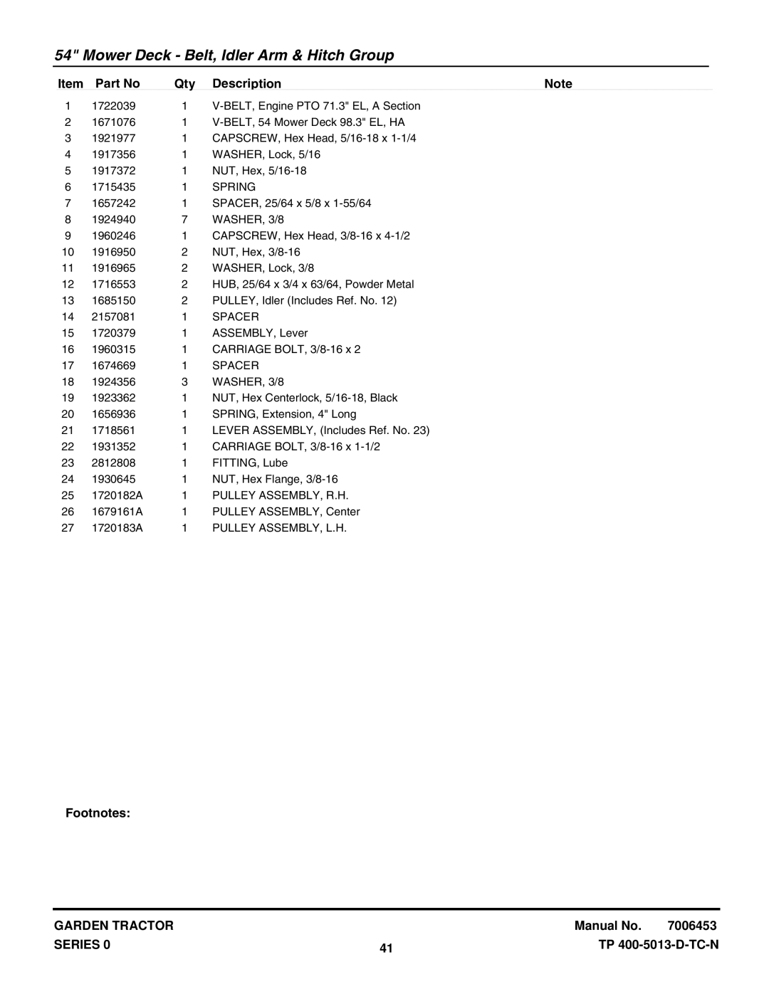 Snapper GT2354 (1694370), GT2354 (2690069), GT2354 (2690118) manual Pulley ASSEMBLY, R.H, Pulley ASSEMBLY, L.H 