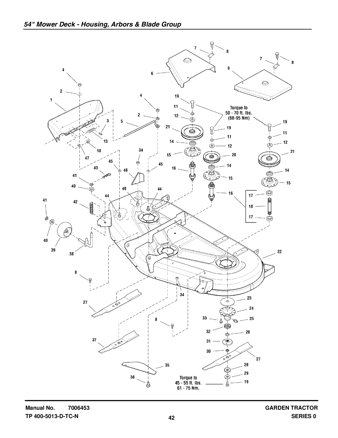 Snapper GT2354 (2690069), GT2354 (2690118), GT2354 (1694370) manual Mower Deck Housing, Arbors & Blade Group 