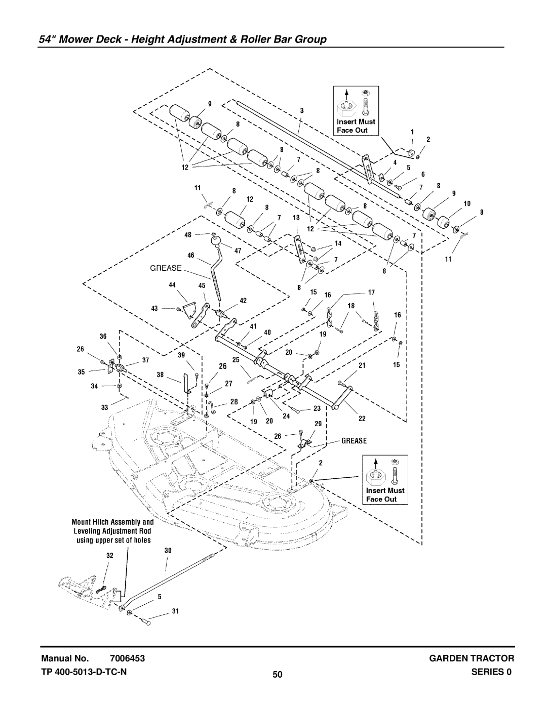 Snapper GT2354 (1694370), GT2354 (2690069), GT2354 (2690118) manual Mower Deck Height Adjustment & Roller Bar Group 