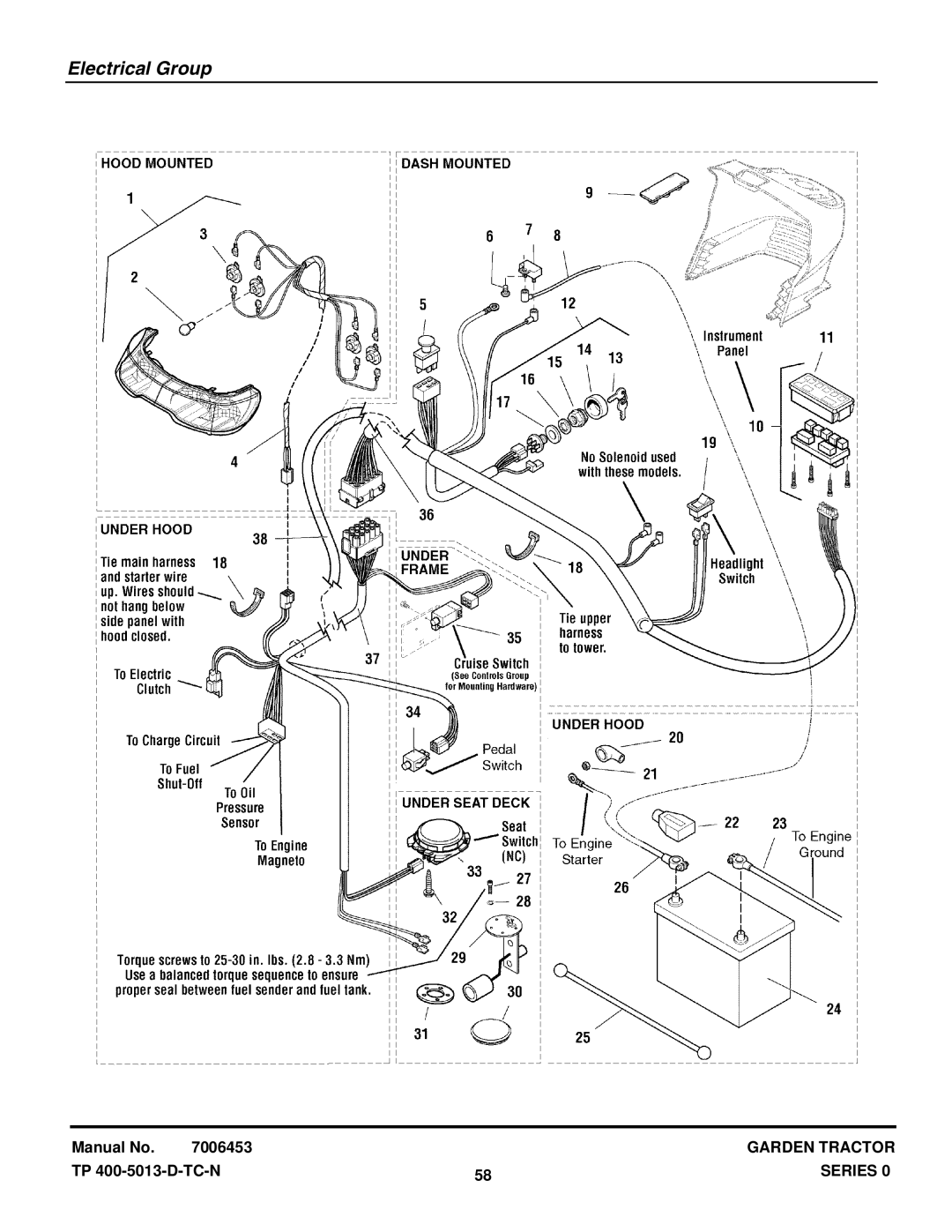 Snapper GT2354 (2690118), GT2354 (2690069), GT2354 (1694370) manual Electrical Group 