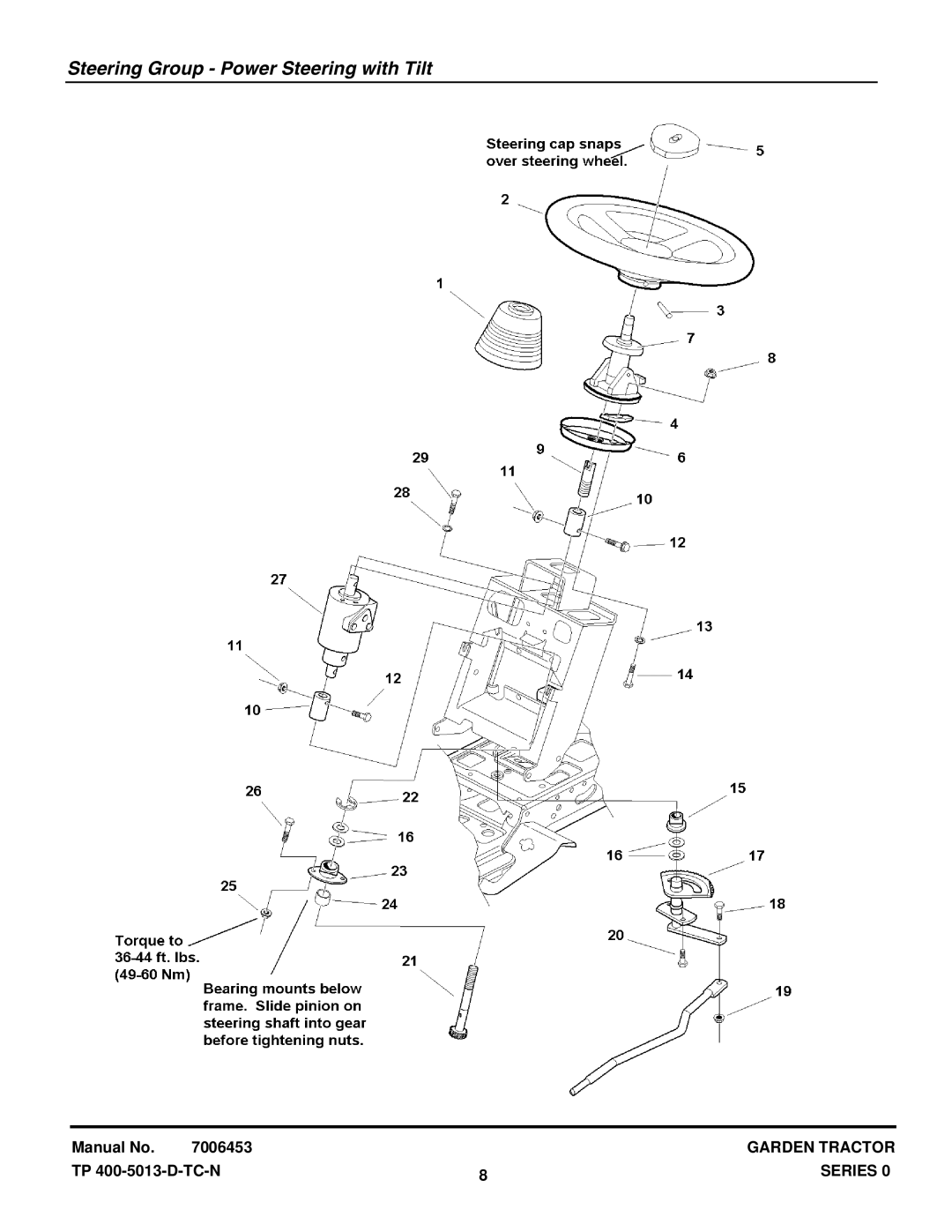 Snapper GT2354 (1694370), GT2354 (2690069), GT2354 (2690118) manual Steering Group Power Steering with Tilt 