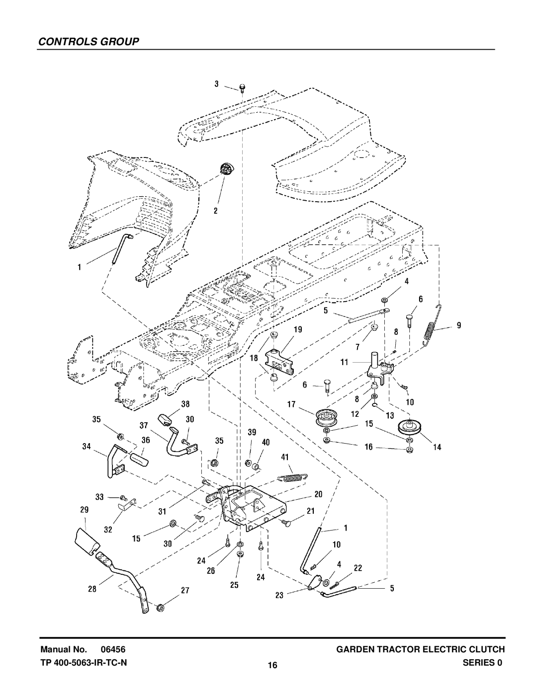 Snapper GT23540 manual Controls Group 