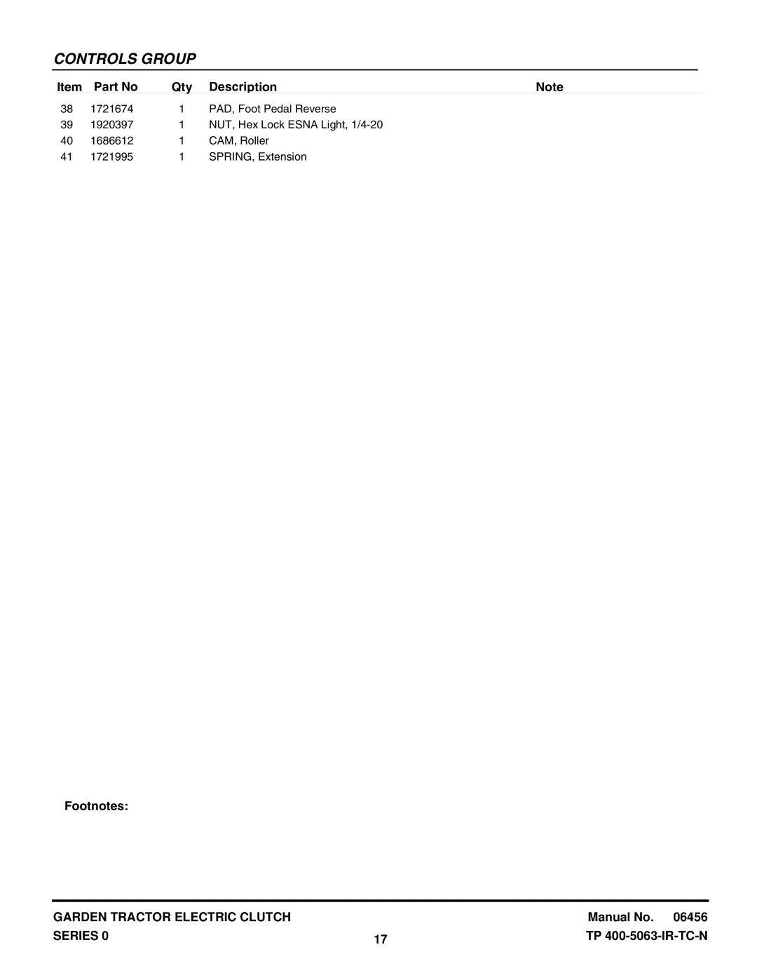 Snapper GT23540 manual Controls Group 