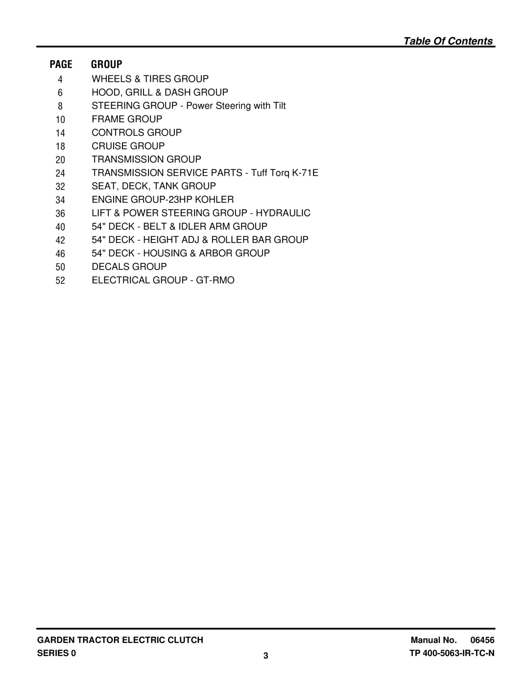 Snapper GT23540 manual Table Of Contents 