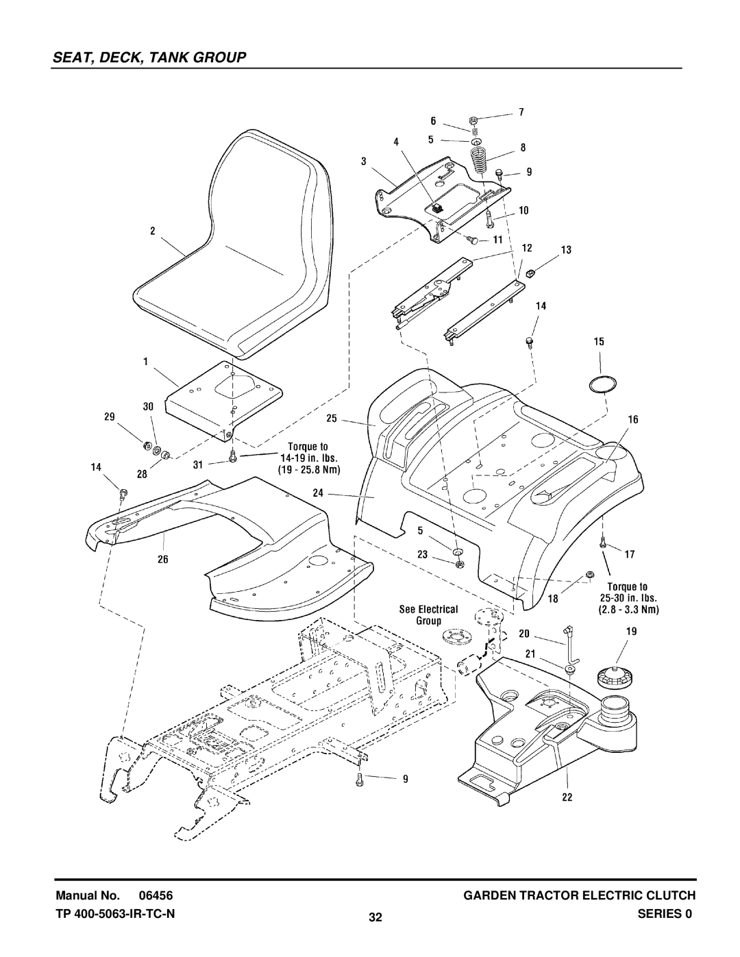 Snapper GT23540 manual SEAT, DECK, Tank Group 