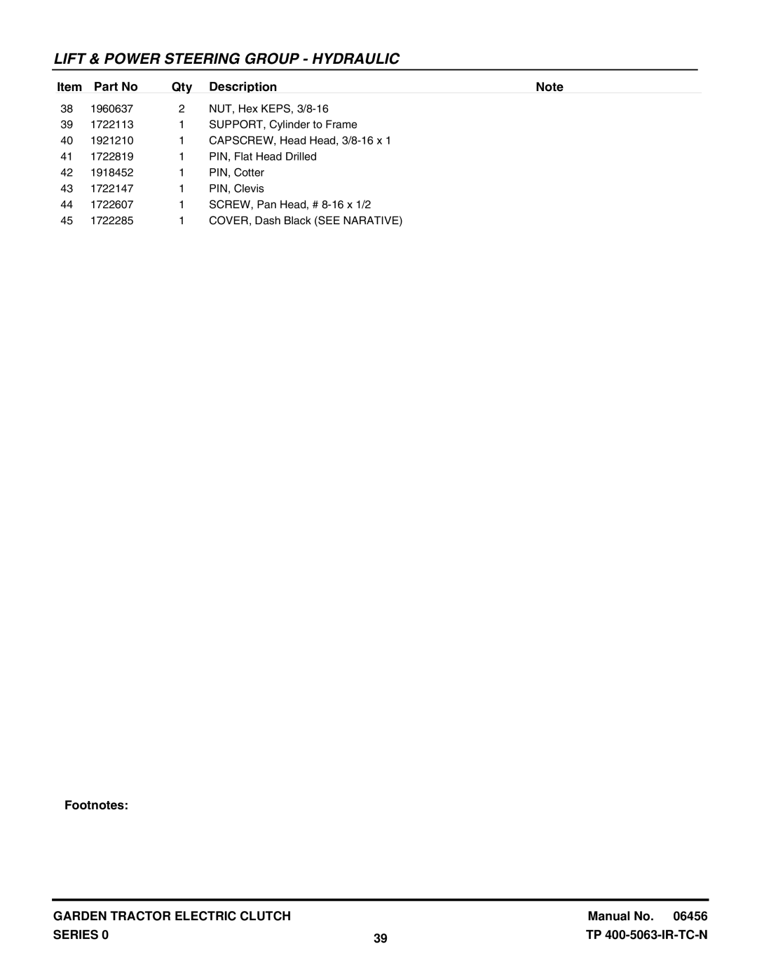 Snapper GT23540 manual Lift & Power Steering Group Hydraulic 