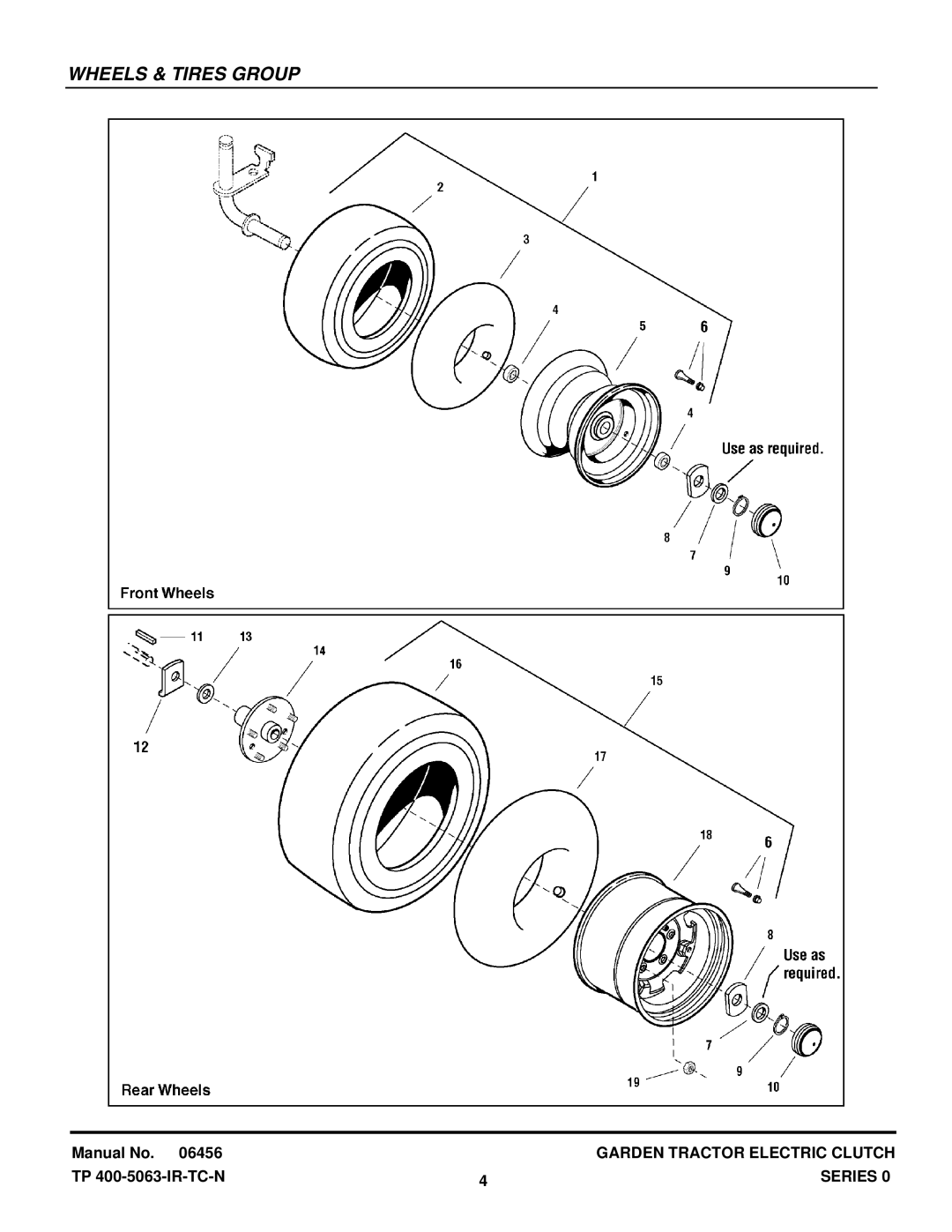 Snapper GT23540 manual Wheels & Tires Group 