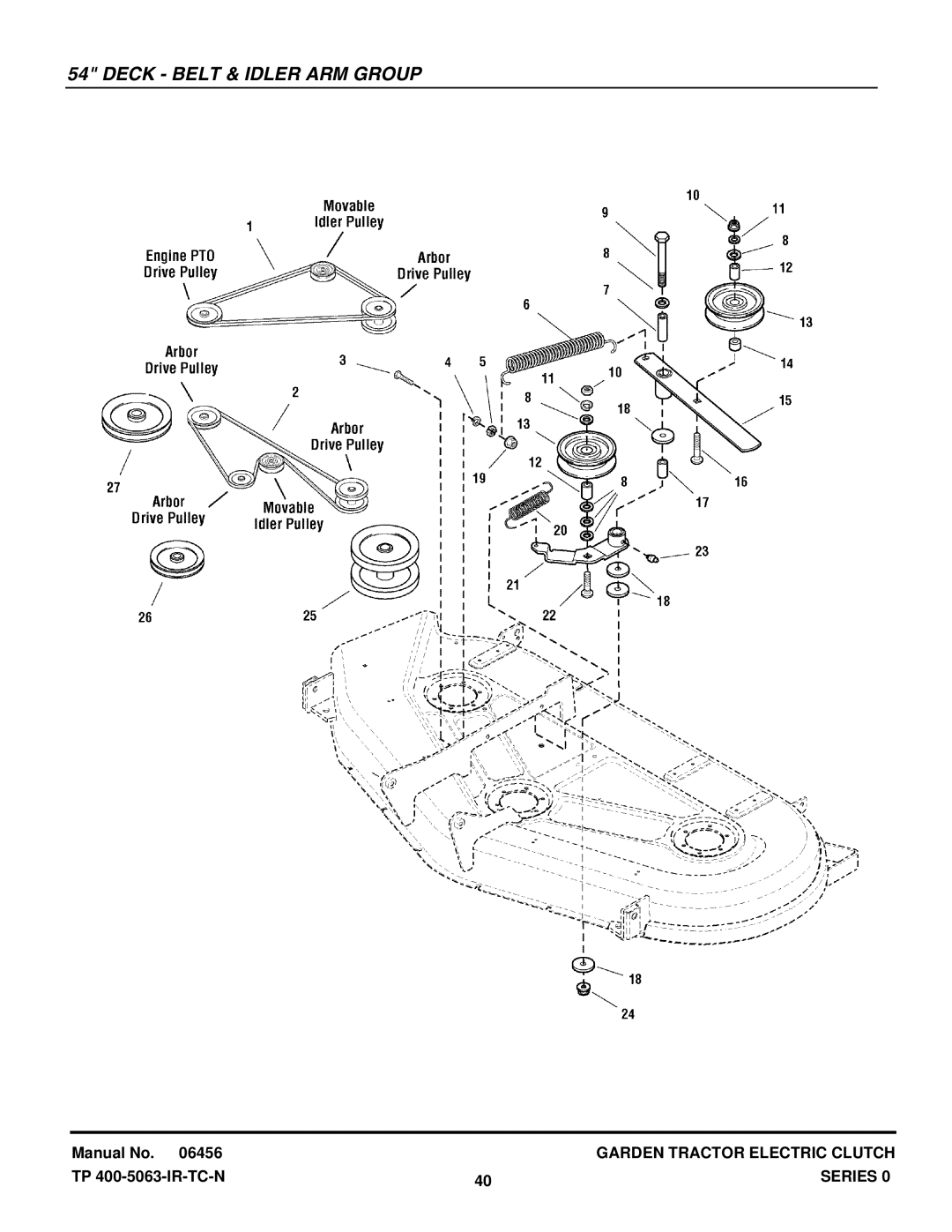 Snapper GT23540 manual Deck Belt & Idler ARM Group 