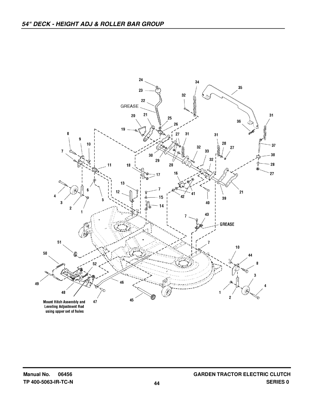 Snapper GT23540 manual Deck Height ADJ & Roller BAR Group 