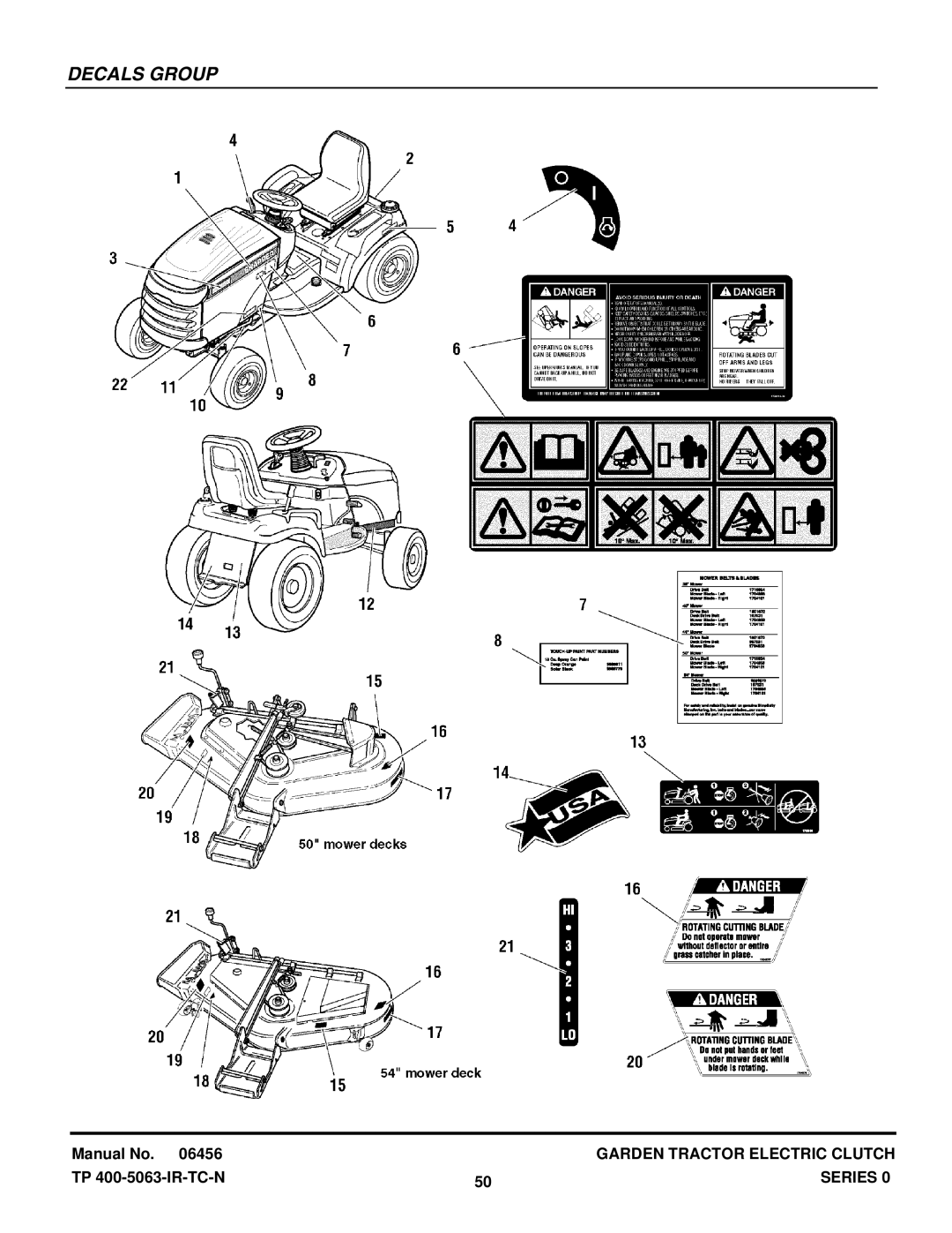 Snapper GT23540 manual Decals Group 