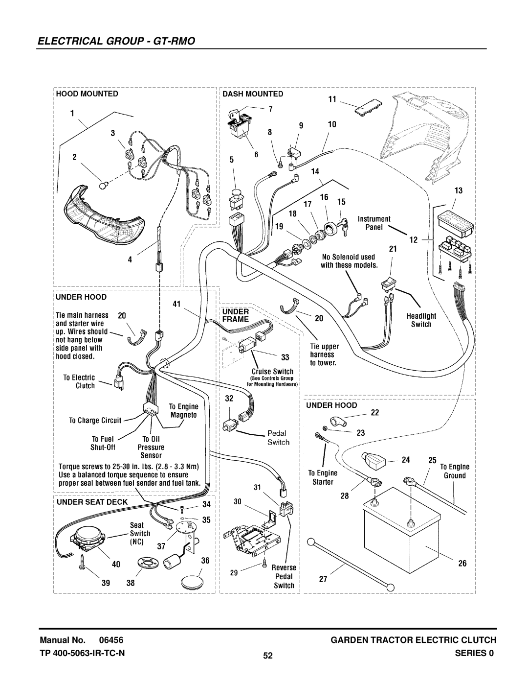 Snapper GT23540 manual Electrical Group GT-RMO 