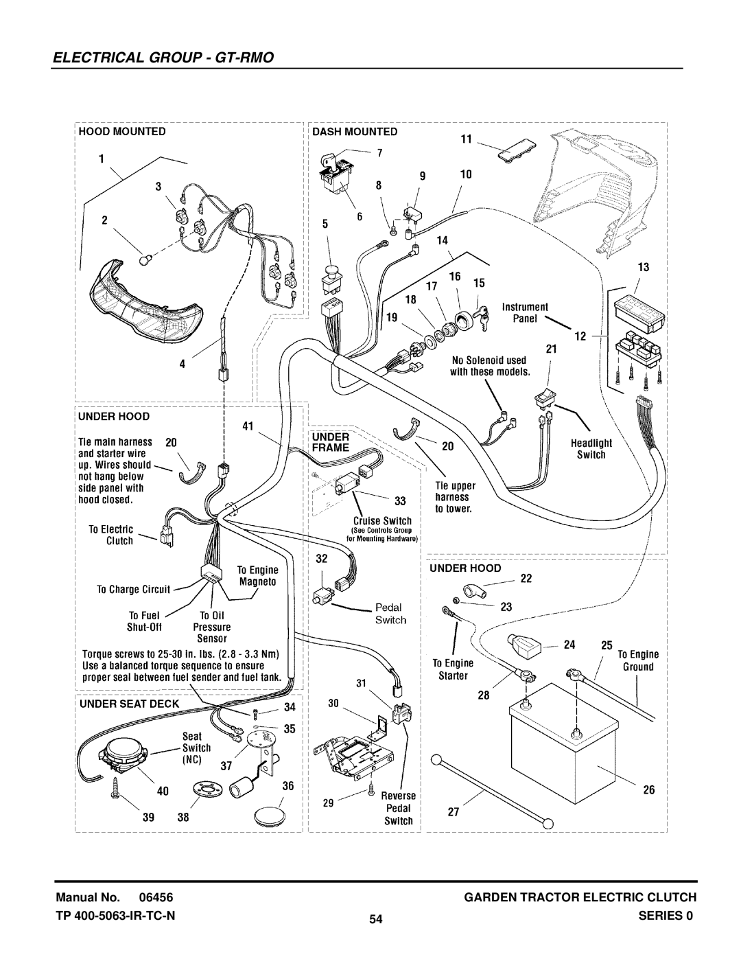 Snapper GT23540 manual Electrical Group GT-RMO 