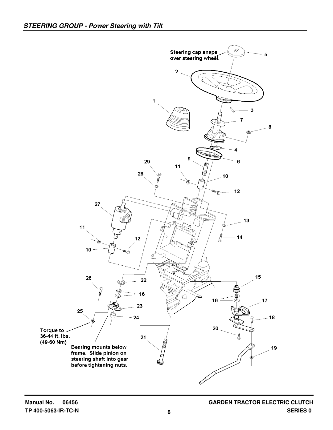 Snapper GT23540 manual Steering Group Power Steering with Tilt 