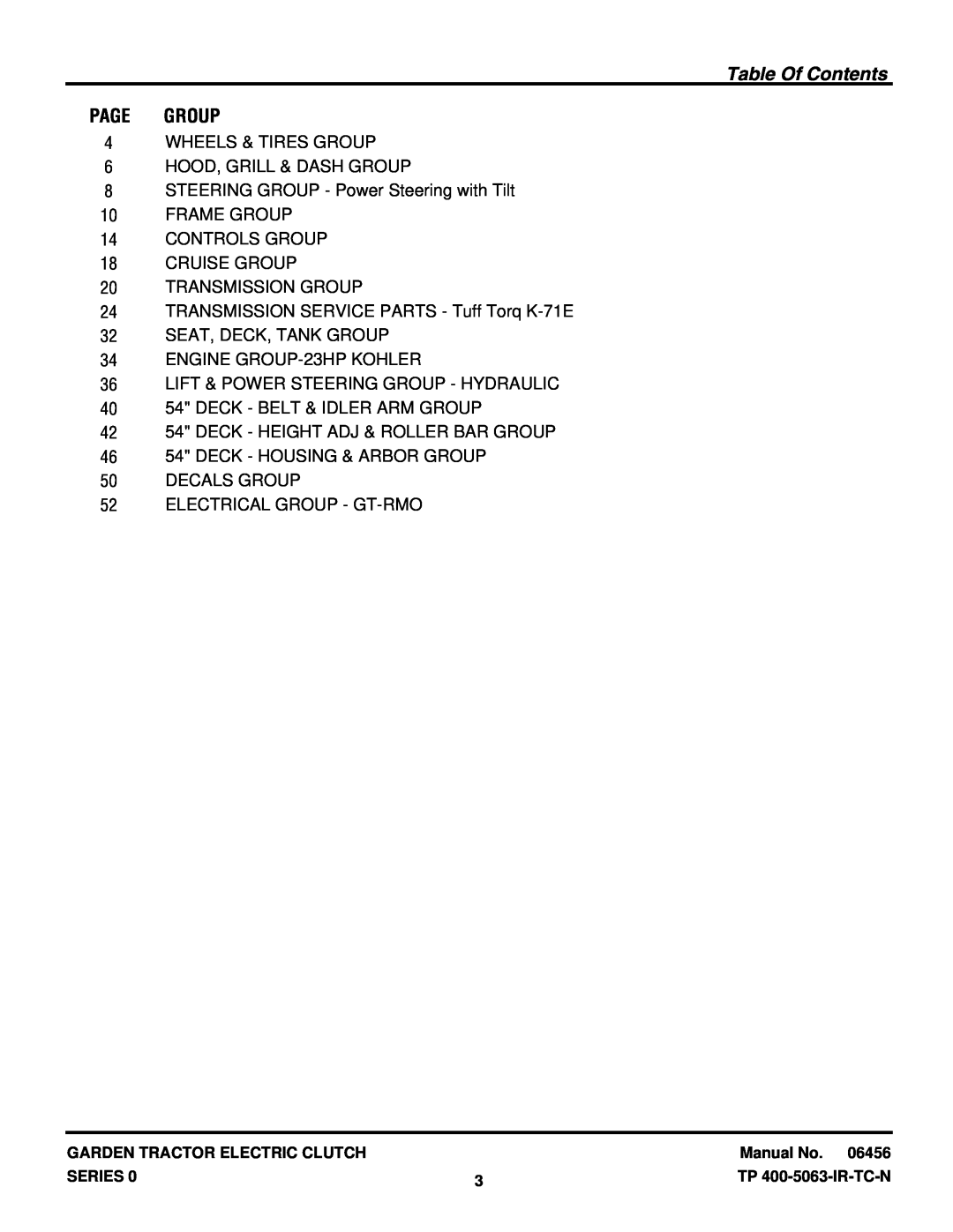 Snapper GT23540 manual Table Of Contents, Page Group 
