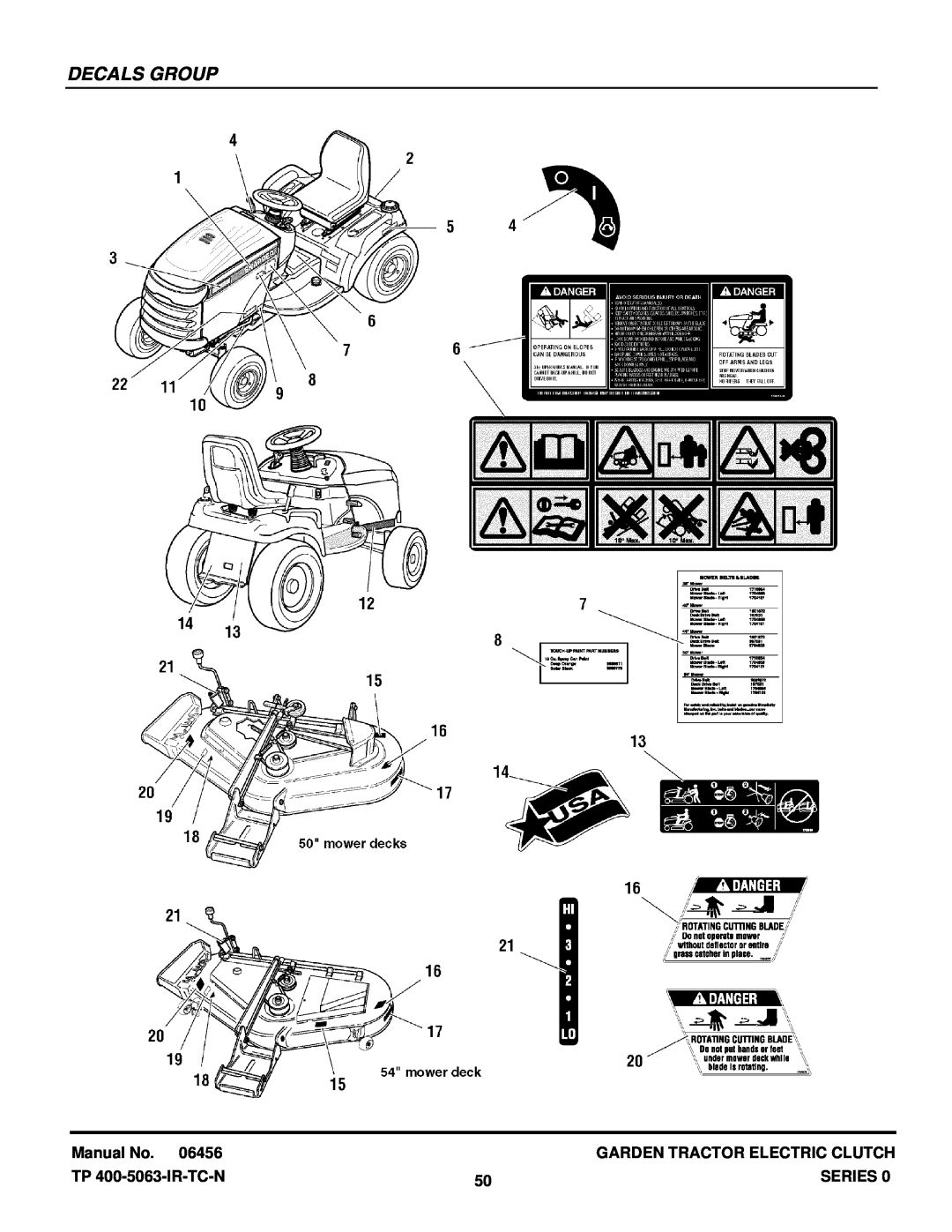 Snapper GT23540 manual Decals Group, Manual No, Garden Tractor Electric Clutch, TP 400-5063-IR-TC-N, Series 