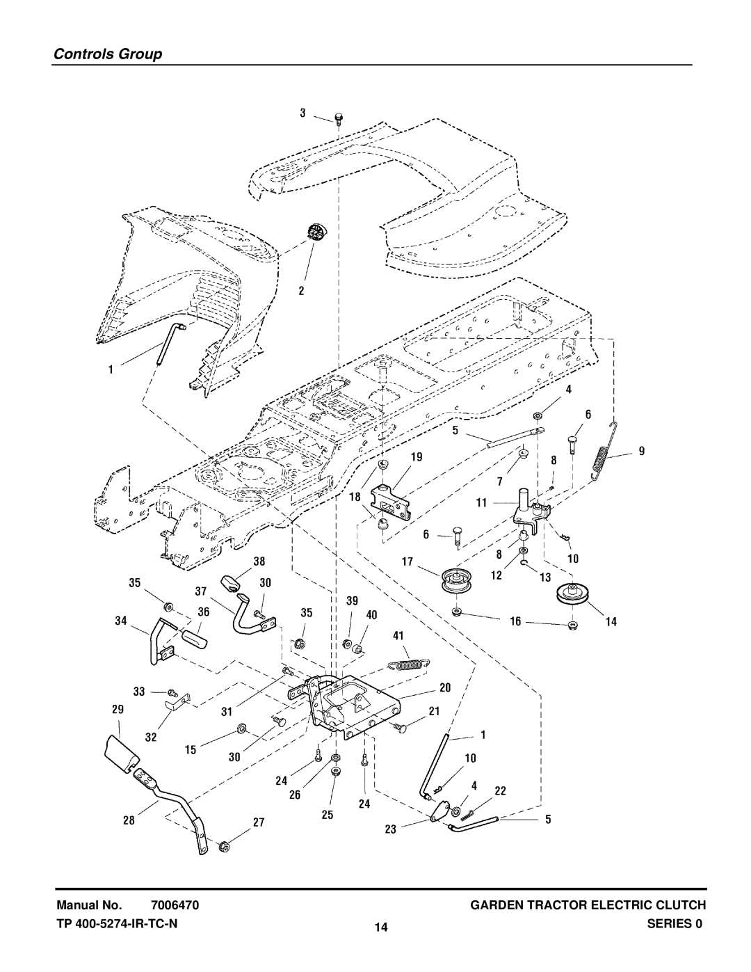 Snapper GT255400 (2690630) manual Controls Group 