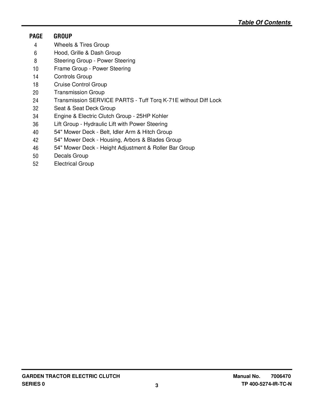 Snapper GT255400 (2690630) manual Table Of Contents 