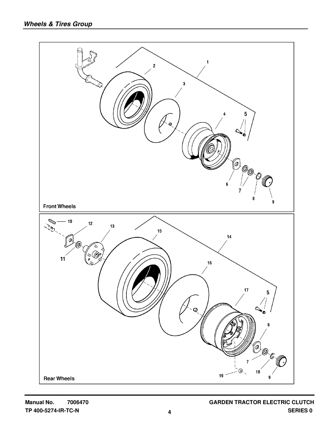 Snapper GT255400 (2690630) manual Wheels & Tires Group 