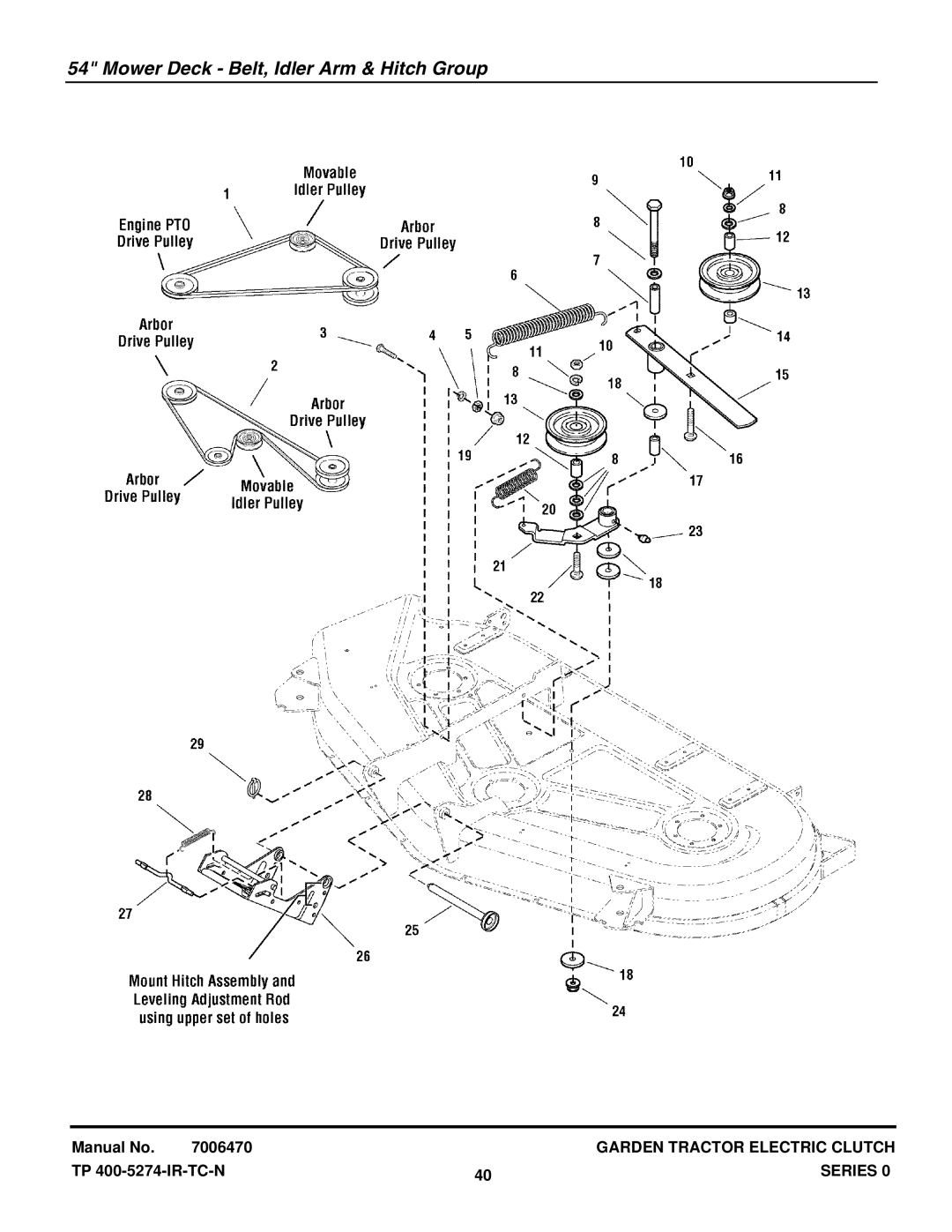 Snapper GT255400 (2690630) manual Mower Deck Belt, Idler Arm & Hitch Group 