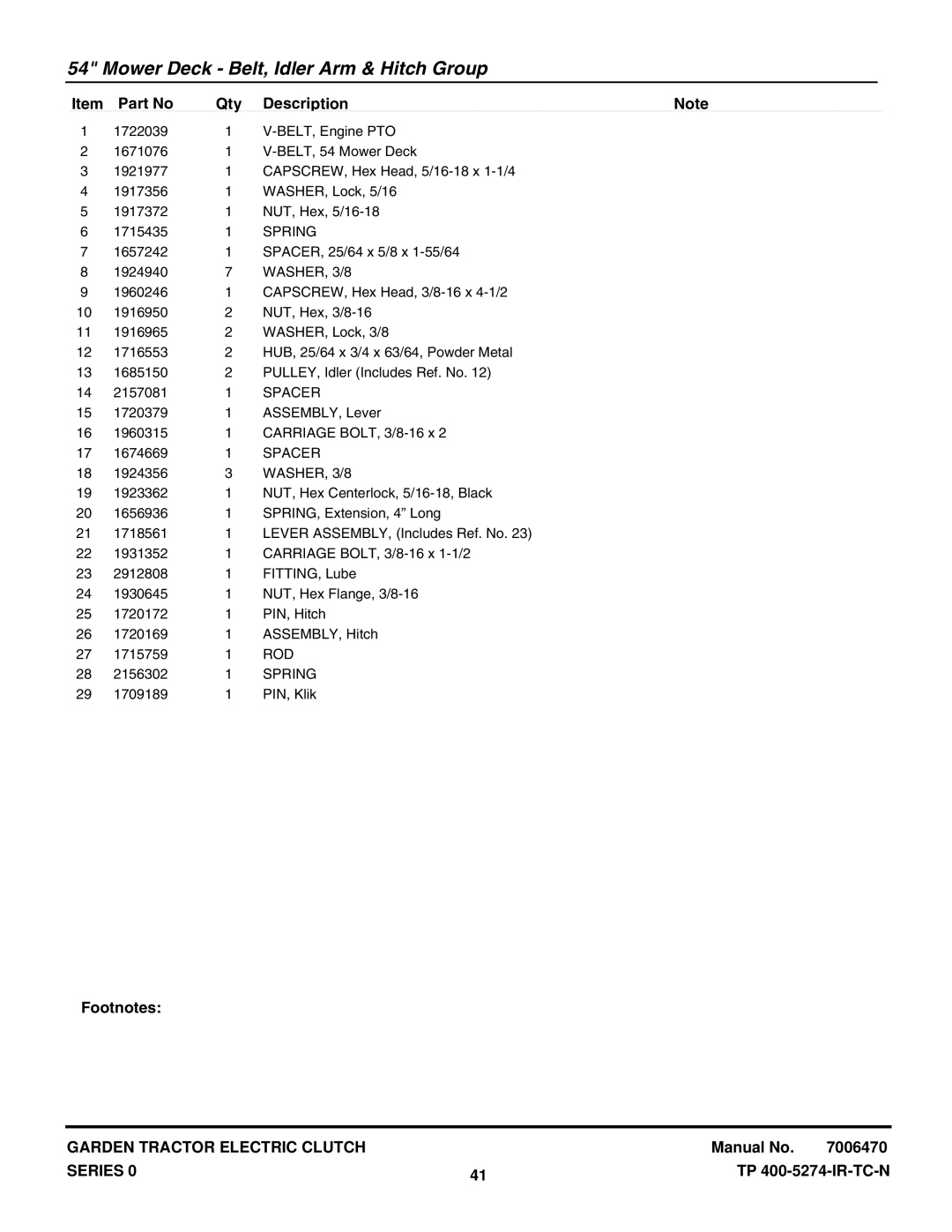 Snapper GT255400 (2690630) manual Spring, Rod 