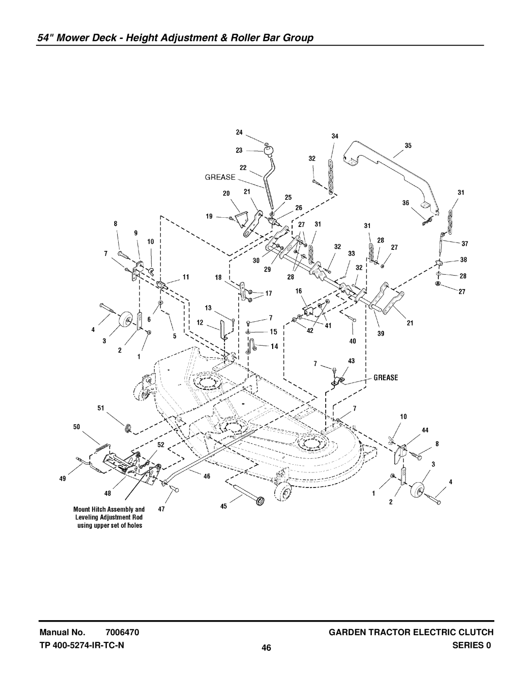 Snapper GT255400 (2690630) manual Mower Deck Height Adjustment & Roller Bar Group 