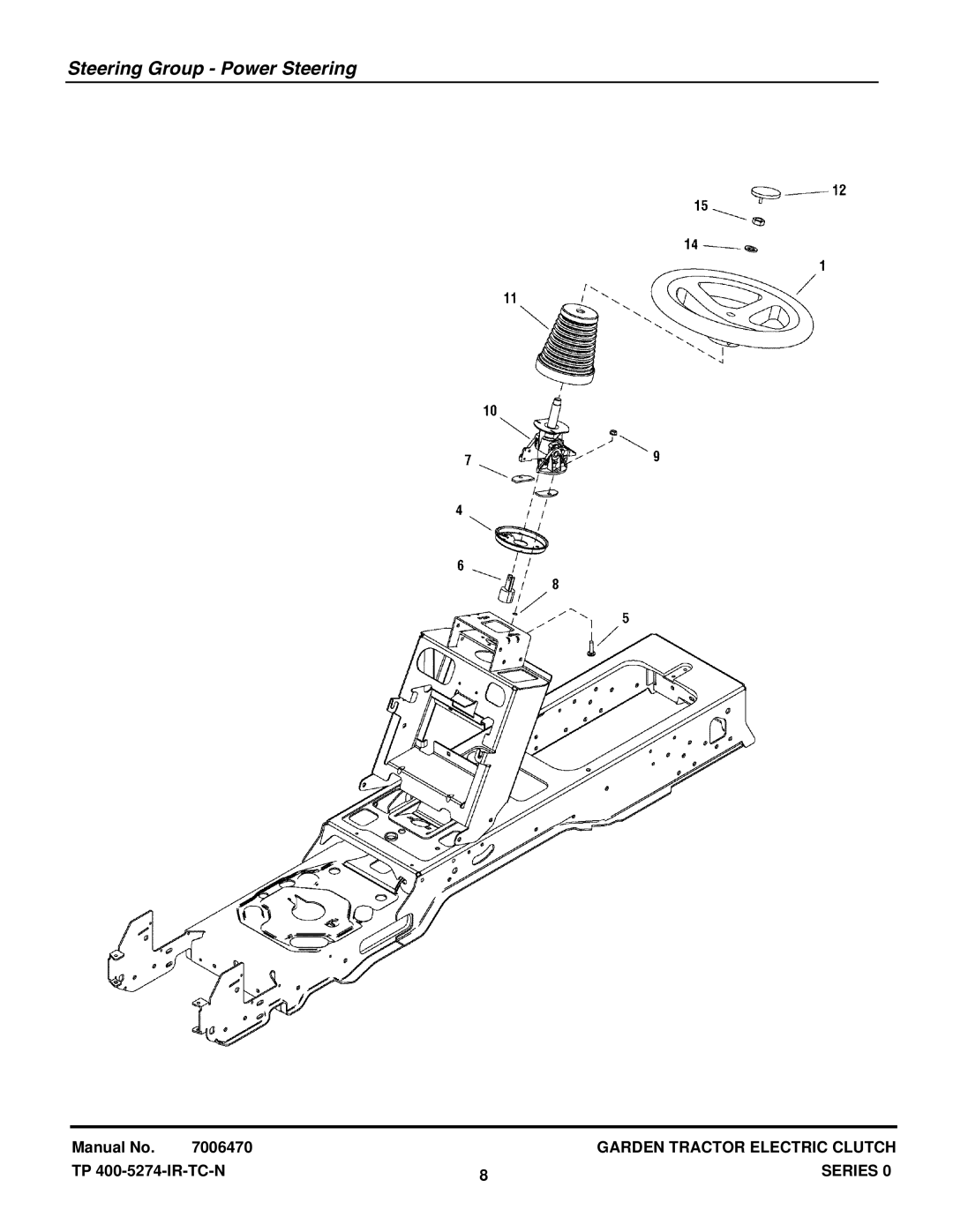 Snapper GT255400 (2690630) manual Steering Group Power Steering 