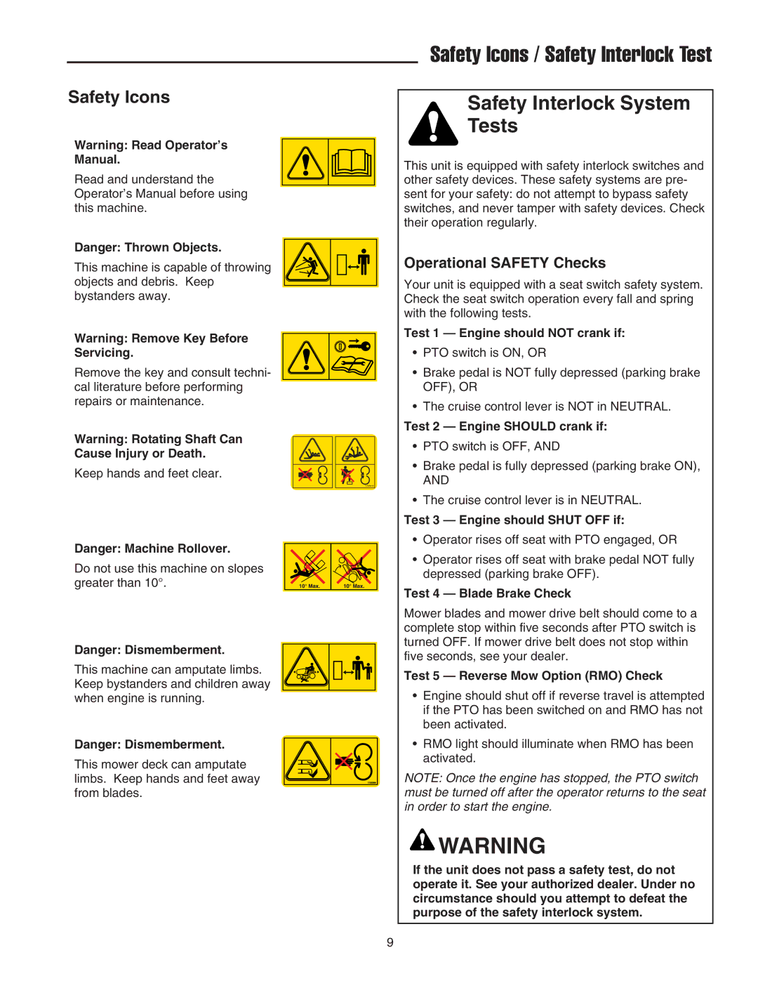 Snapper GT600 manual Safety Icons, Operational Safety Checks 