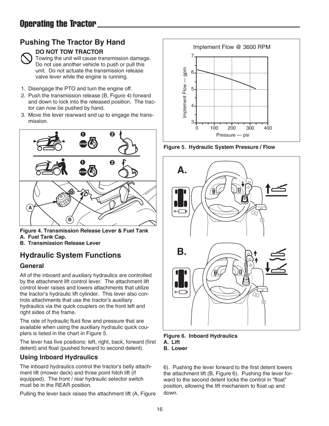 Snapper GT600 manual Pushing The Tractor By Hand, Hydraulic System Functions, General, Using Inboard Hydraulics 