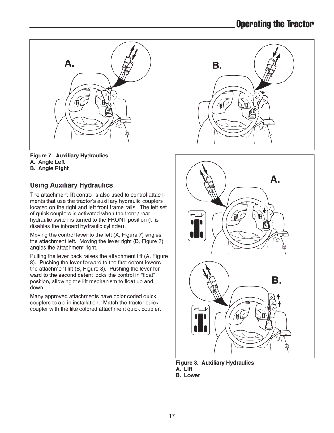 Snapper GT600 manual Using Auxiliary Hydraulics, Auxiliary Hydraulics Angle Left Angle Right 