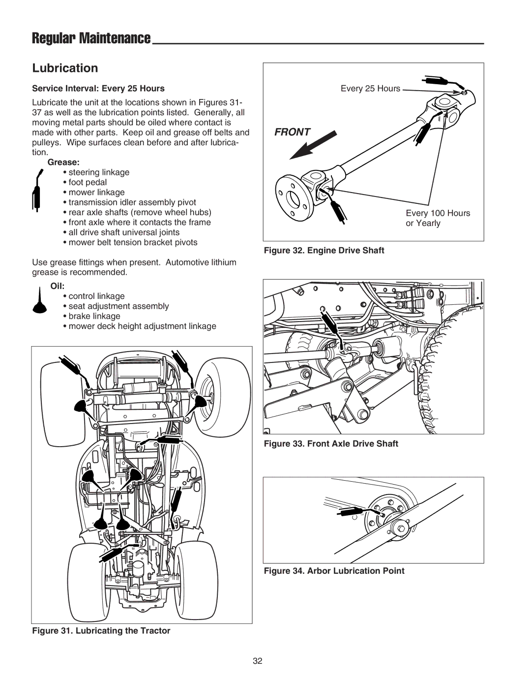 Snapper GT600 manual Lubrication, Grease, Oil 