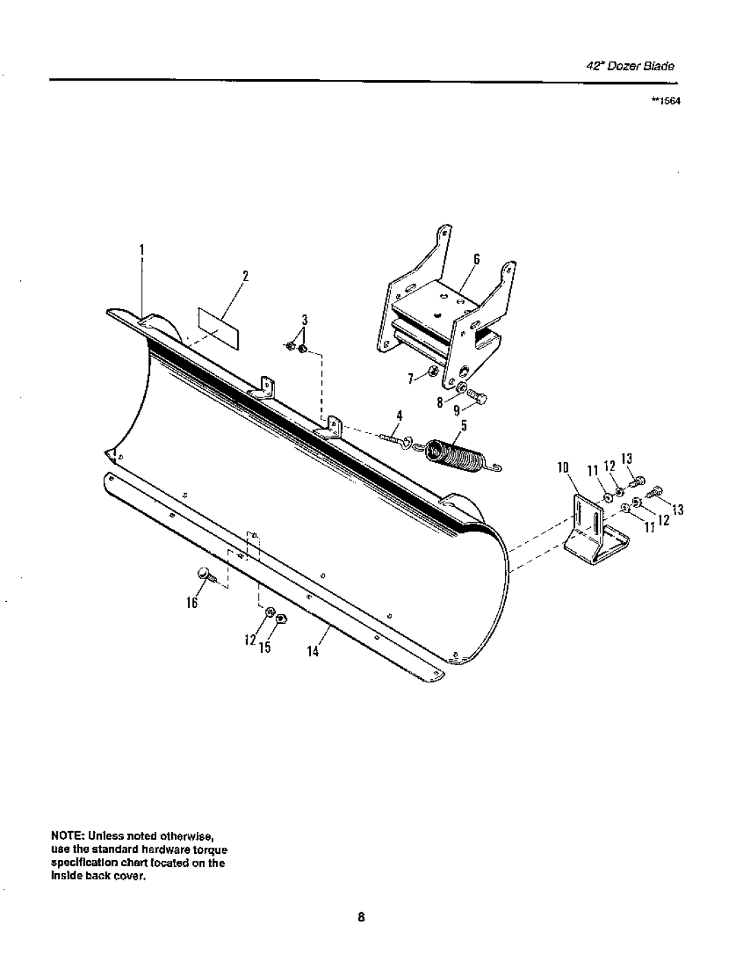 Snapper GTH Series manual 