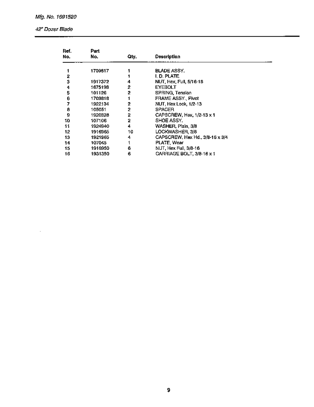 Snapper GTH Series manual 