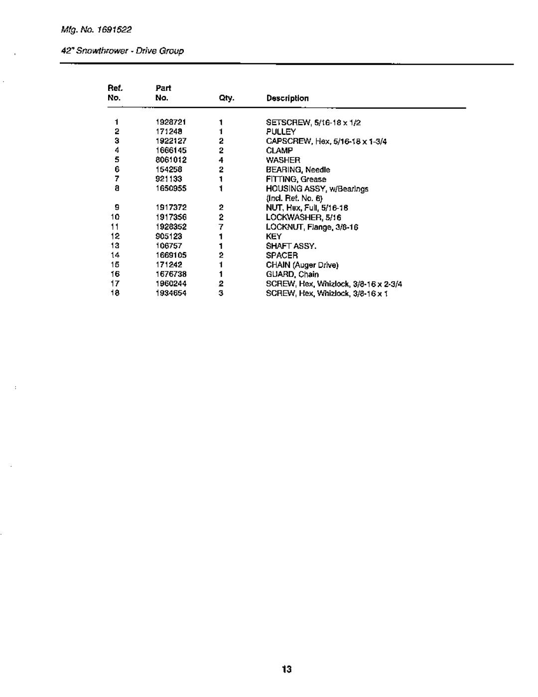 Snapper GTH Series manual 