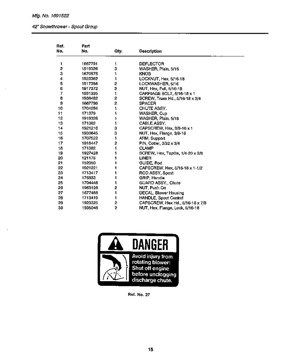 Snapper GTH Series manual 