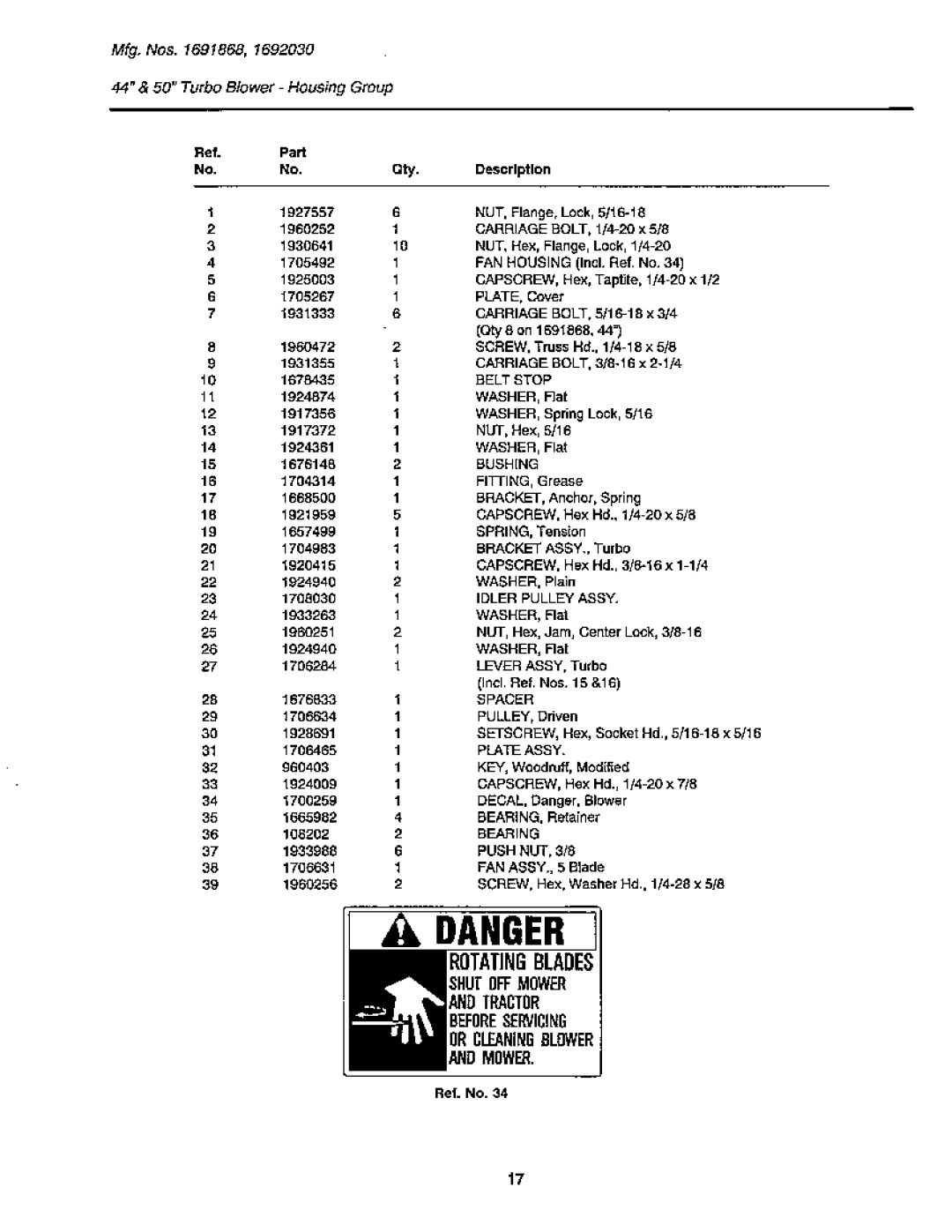 Snapper GTH Series manual 