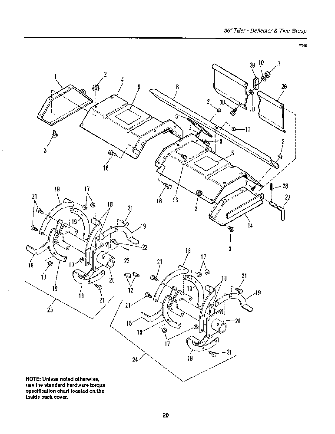 Snapper GTH Series manual 