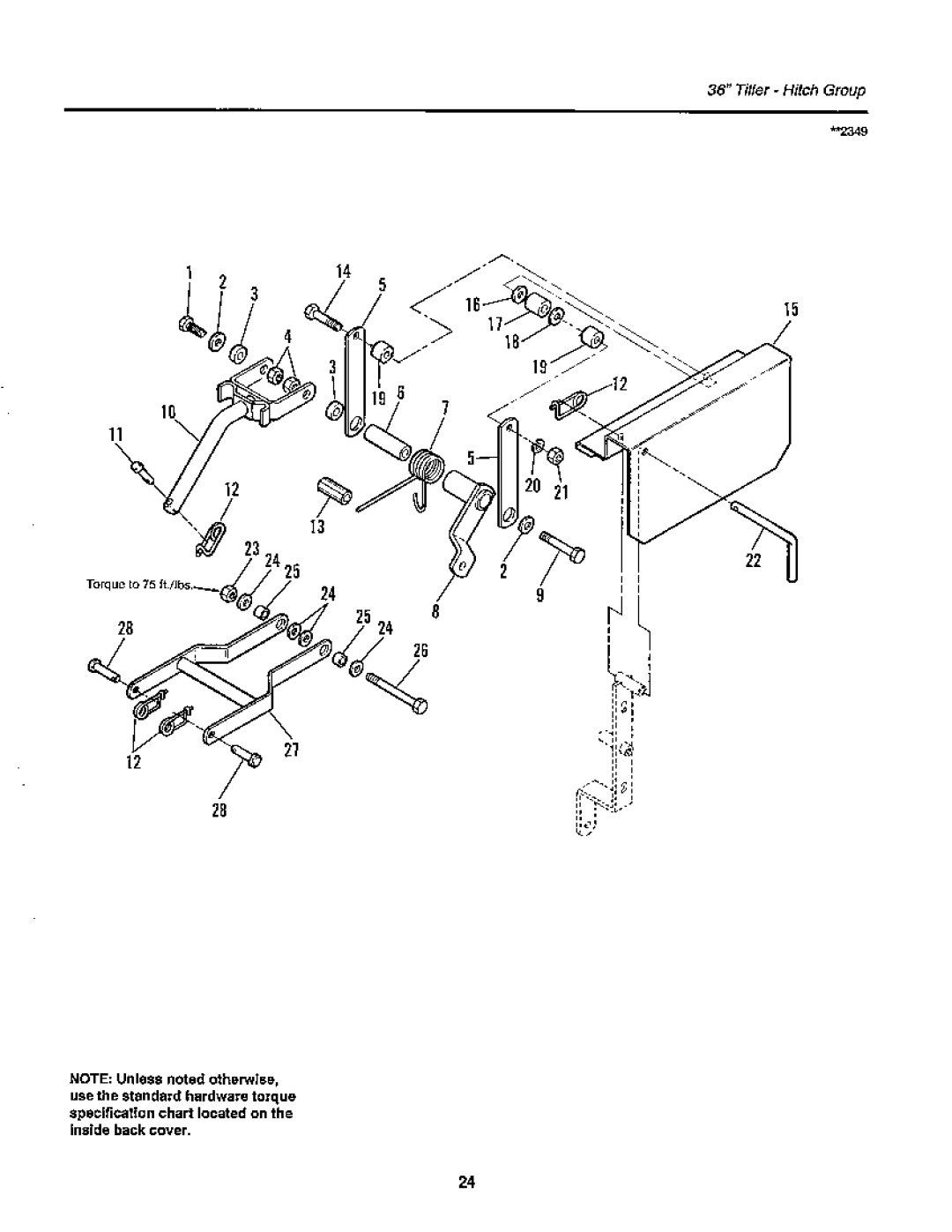 Snapper GTH Series manual 