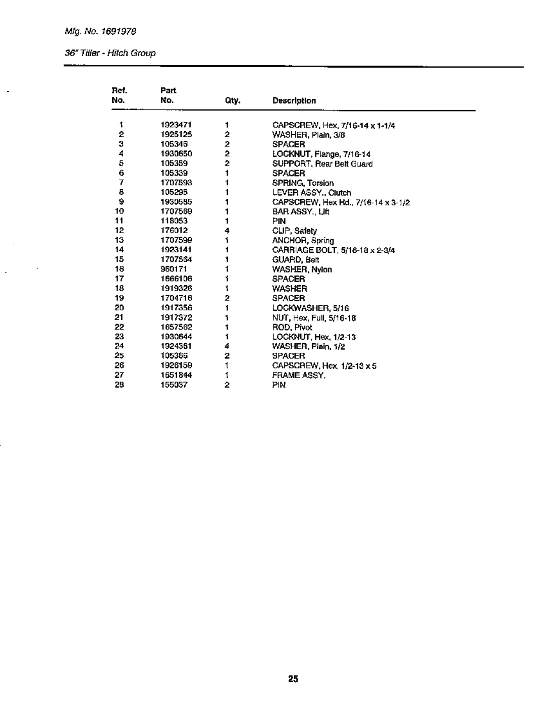 Snapper GTH Series manual 