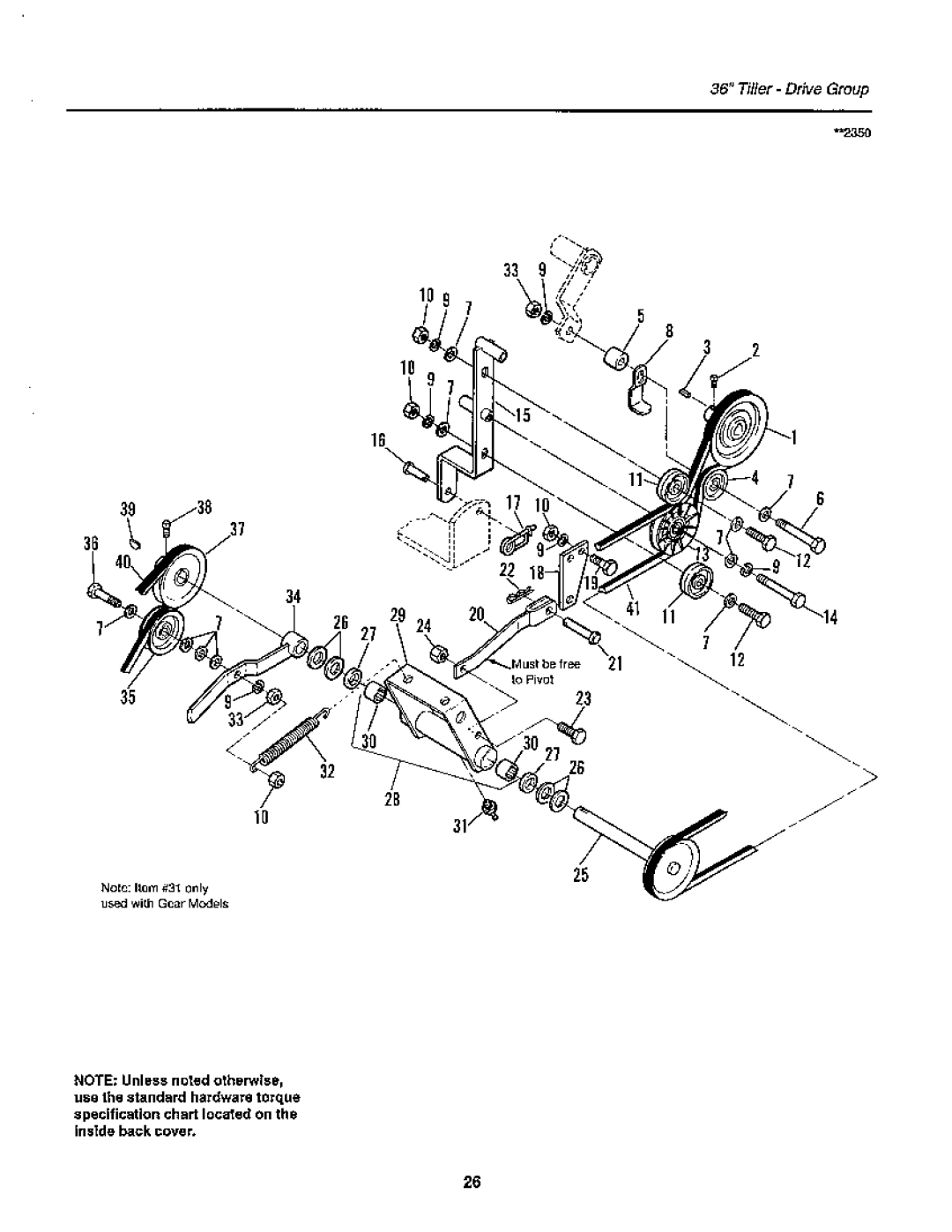Snapper GTH Series manual 