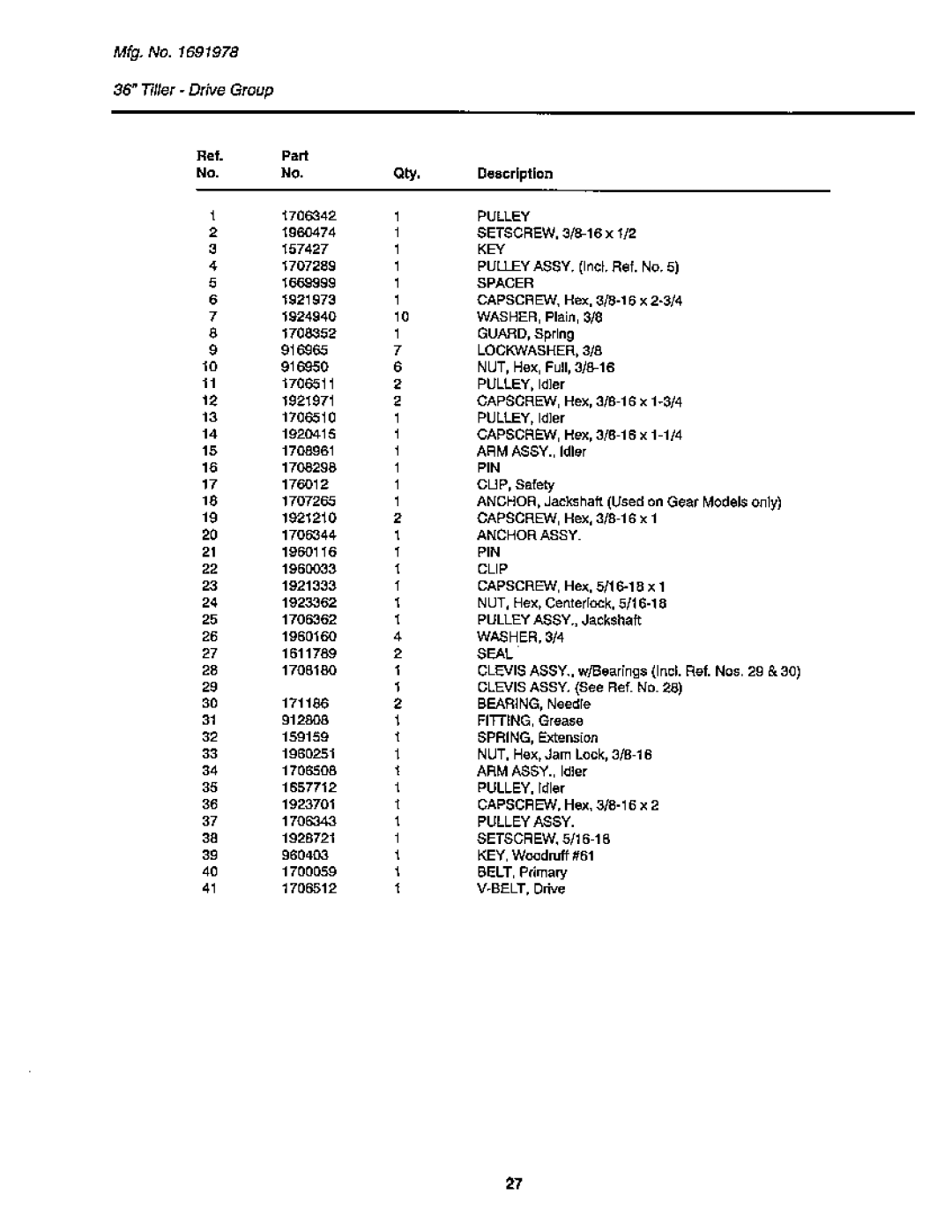 Snapper GTH Series manual 