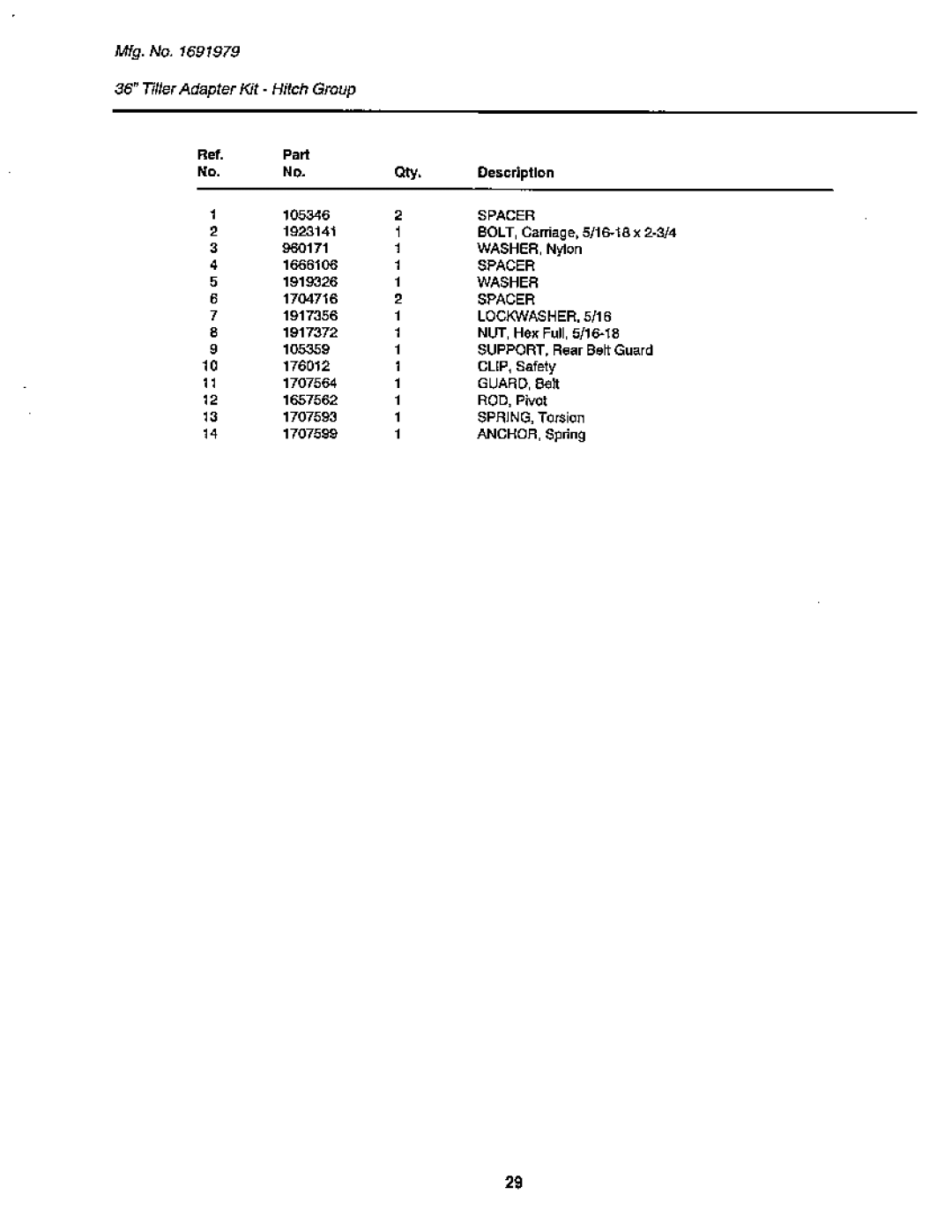 Snapper GTH Series manual 