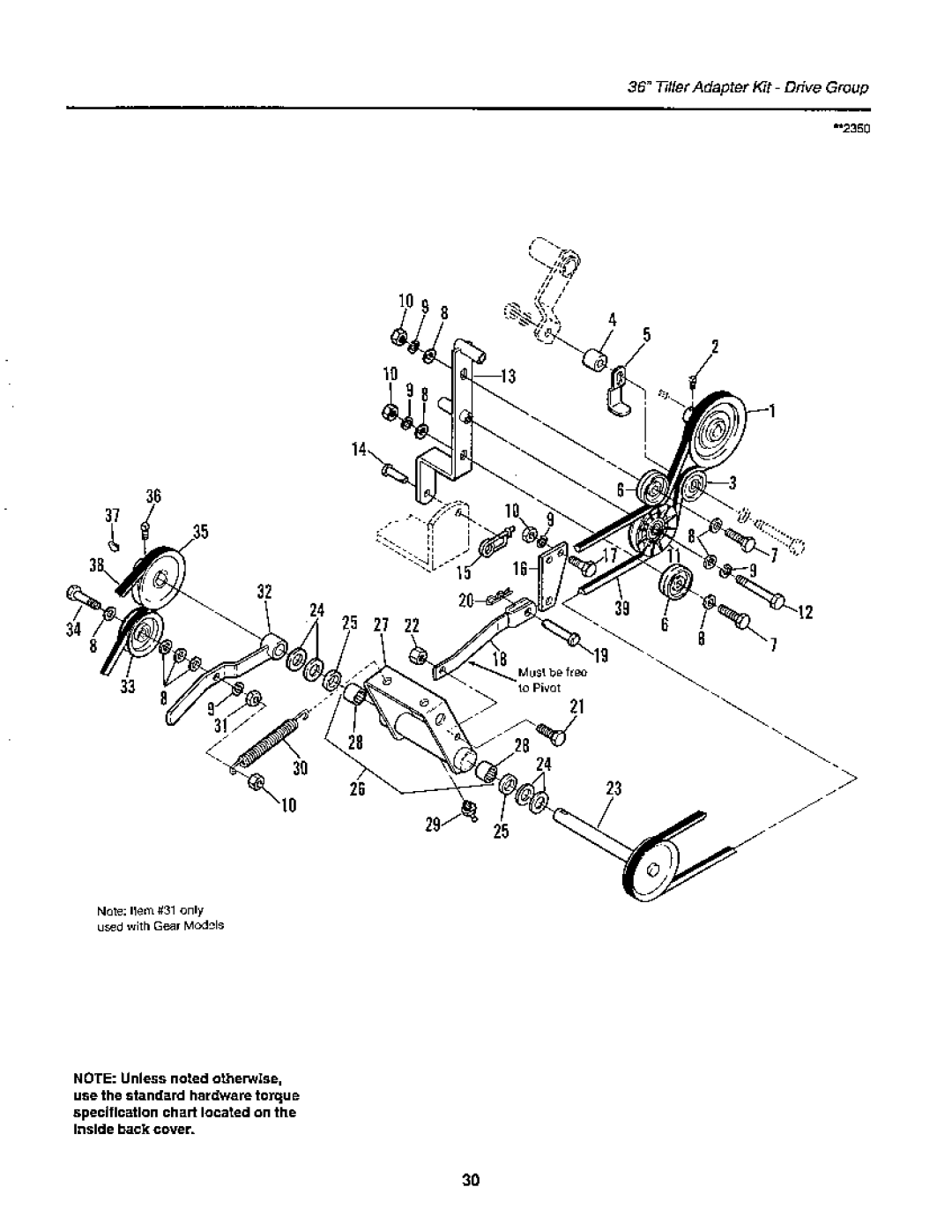 Snapper GTH Series manual 