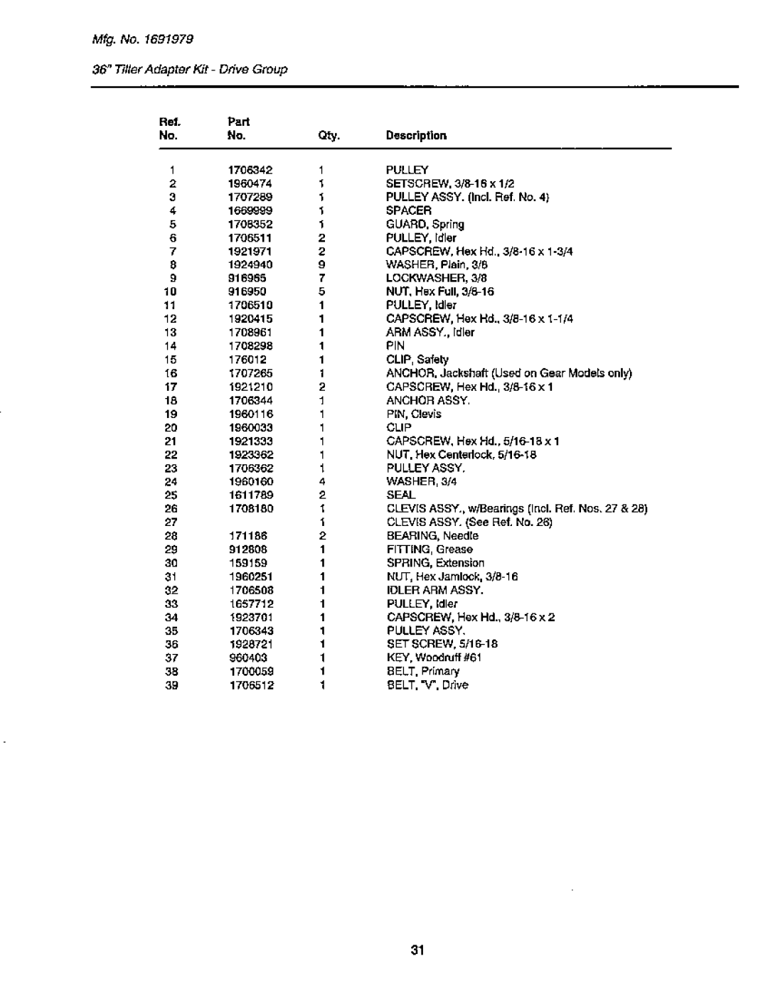 Snapper GTH Series manual 