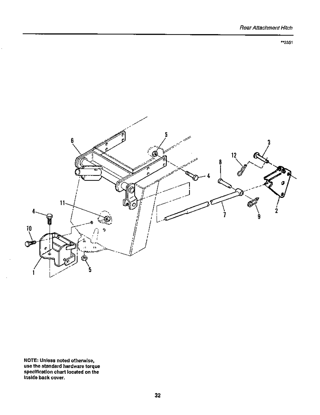 Snapper GTH Series manual 