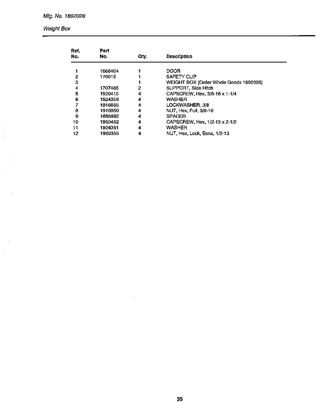 Snapper GTH Series manual 